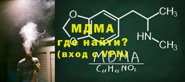 гидропоника Балахна